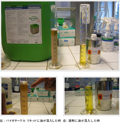 バイオサークルと溶剤との比較実験