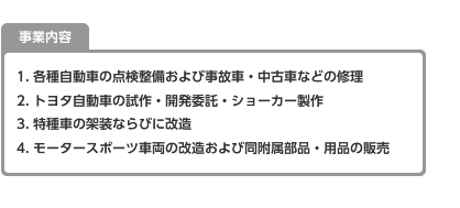 1. 各種自動車の点検整備および事故車・中古車などの修理 2. トヨタ自動車の試作・開発委託・ショーカー製作 3. 特種車の架装ならびに改造 4. モータースポーツ車両の改造および同附属部品・用品の販売 